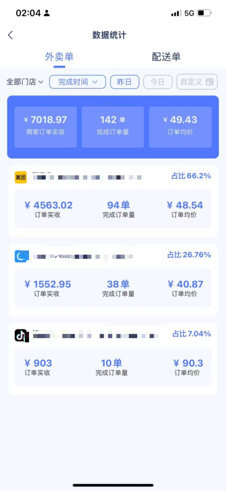 仁怀外卖烧烤店转让   四年老店