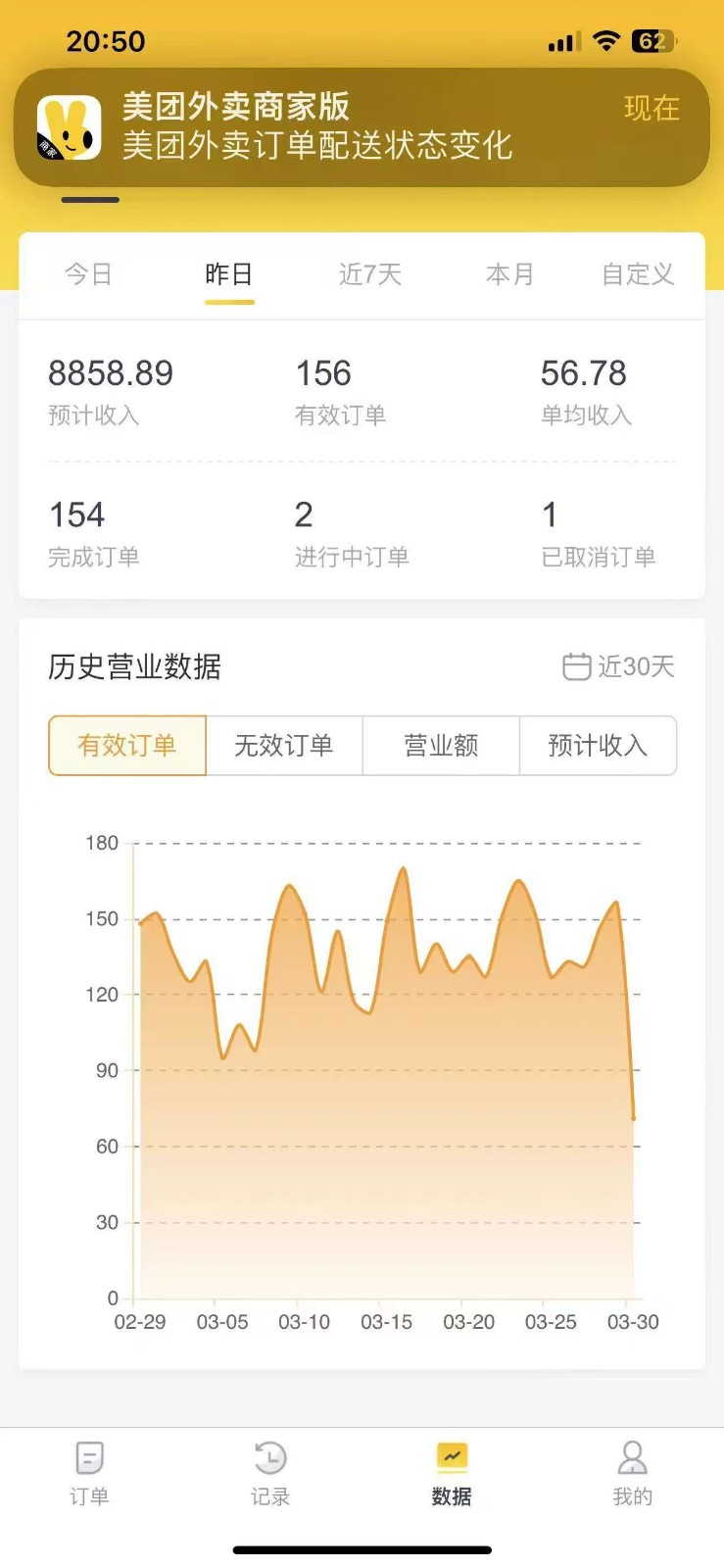 仁怀外卖烧烤店转让   四年老店